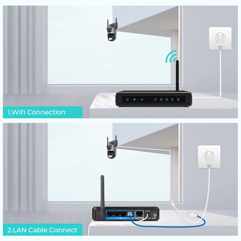 Wi-Fi alarma kamera sa dvostrukim objektivom