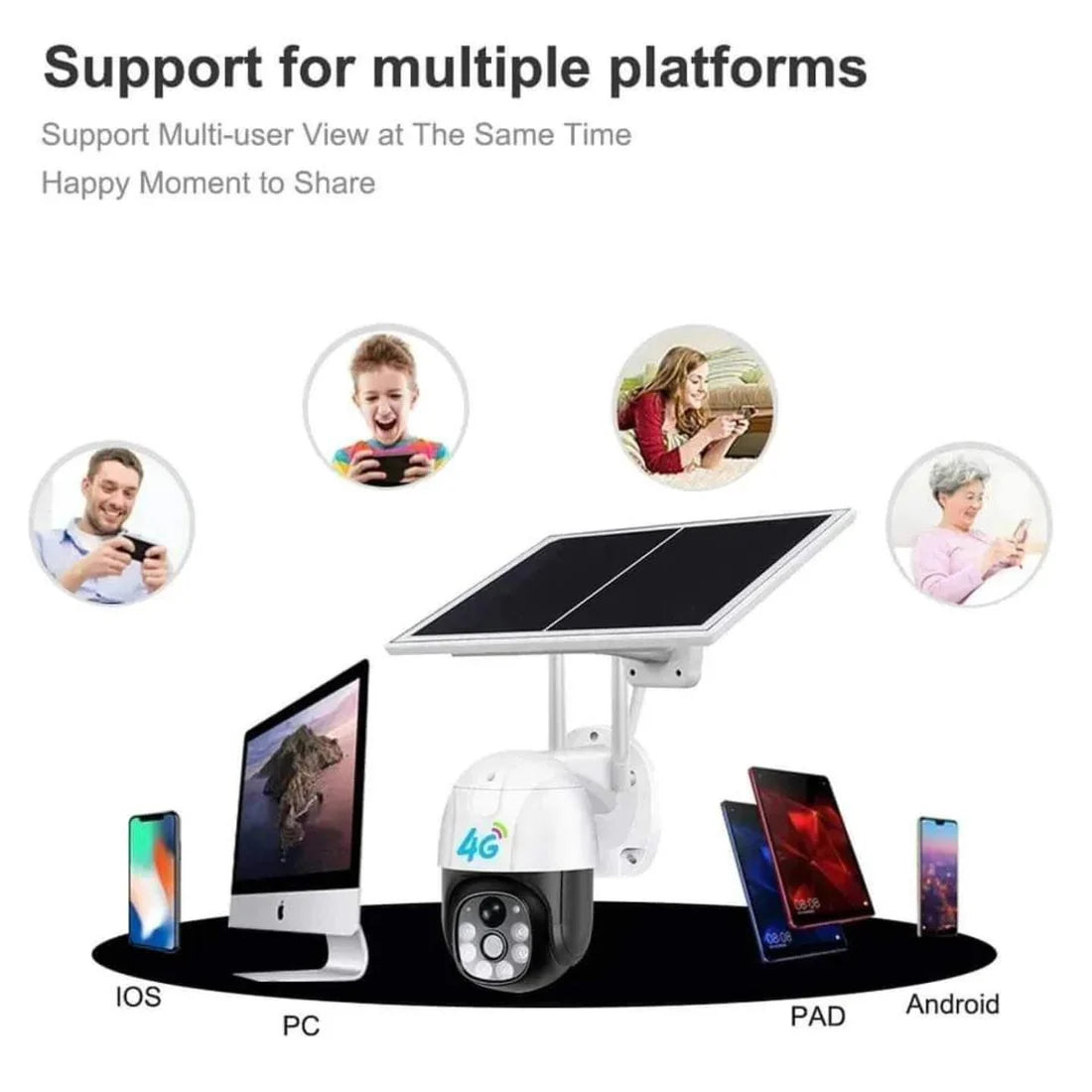 Solarna rotirajuca SIM kamera